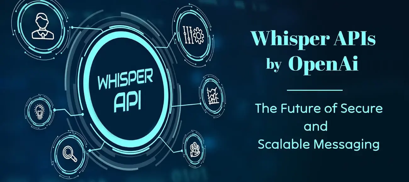 Exploring the Power of the Whisper APIs